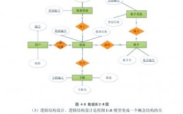 翻开数据库,深化解析怎么翻开数据库