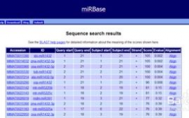 mirbase数据库,miRNA研讨的得力助手