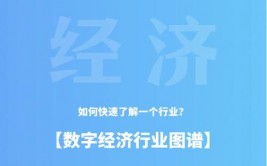 云南大数据,云南大数据工业蓬勃开展，助力数字经济转型晋级