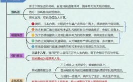 济南开源路,交通枢纽与城市开展新引擎