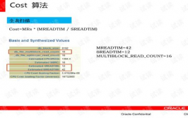 oracle优化,进步功用的要害战略