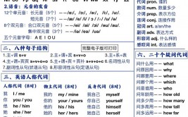 html字体加粗怎样设置,html文字加粗代码