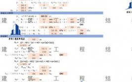 mysql联表更新, 什么是联表更新？