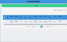 开源crm客户办理体系,开源CRM客户办理体系的优势与运用