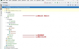 vue项目目录结构