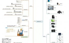 windows体系文件,结构、类型与重要性