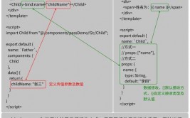 vue子组件调用父组件办法,vue3子组件调用父组件的办法