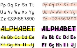 html字体变细,HTML字体变细的基本原理