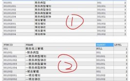 mysql时刻格局化,MySQL时刻格局化概述