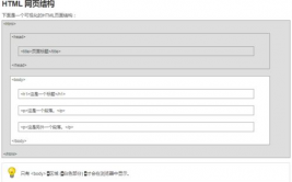 html版别,html网页制造软件