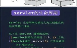 java分页,原理与实践