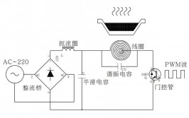 嵌入式电磁炉,现代厨房的节能环保之选