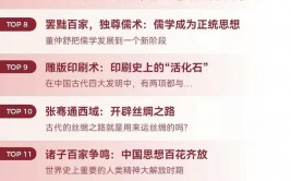 鸿蒙传世,鸿蒙传世——探寻中华文明的来源与传承