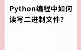 python中的换行符,二、Python中的换行符