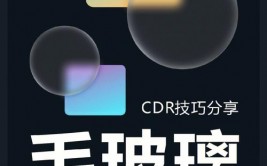 css毛玻璃作用, 毛玻璃作用简介