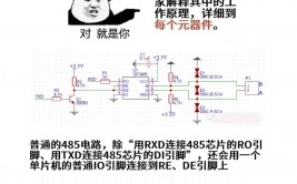 linux串口通讯,Linux体系下的串口通讯原理与完成