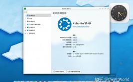 linux体系桌面,多样性与个性化体会