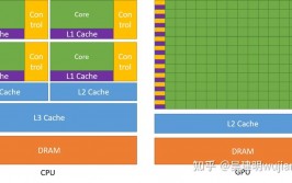 linux编译cpp,Linux下编译C  程序的具体攻略