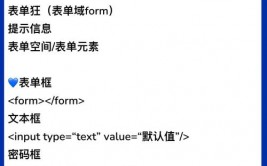 css官方文档,CSS官方文档深度解析——前端开发者的必备攻略