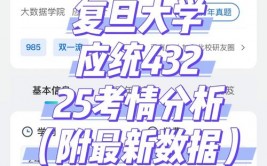 复旦大数据学院好进吗,复旦大数据学院入学难度解析