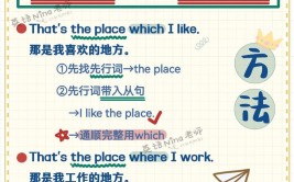 r言语 which,什么是which函数？