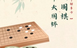 围棋go,千年才智，永久魅力