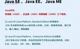 java打印,Java打印技能概述