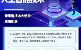 chatgpt开源么,技能同享推进人工智能开展