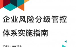 嵌入式危险防控,构建企业安全防地的新思路