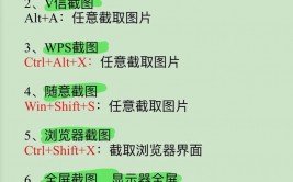 windows怎么截图,轻松把握多种截图办法