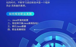 Java认证,进步技术，拓宽工作开展之路