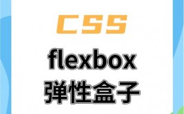 css弹性盒子, 什么是弹性盒子布局？