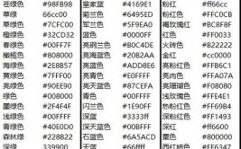 html字体色彩代码,二、HTML字体色彩代码的基本知识