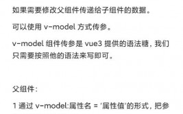 vue调用子组件办法, 什么是子组件办法