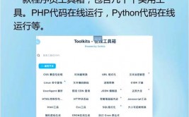 html在线格局化,二、HTML在线格局化东西介绍