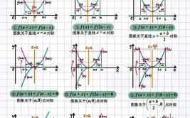 c言语strcpy