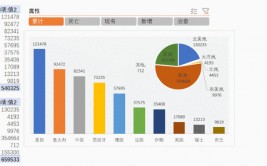 vue动态表单