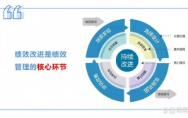 数据库表格,构建高效数据存储架构