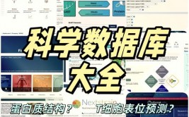 ncbi数据库,深化了解NCBI数据库——生物信息学研讨的宝库