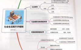 java面试,全面解析面试预备与技巧