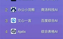 ai做表格,AI技能革新作业功率——AI做表格的无限或许