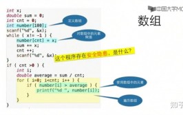 vue界说数组,vue界说数组并赋值