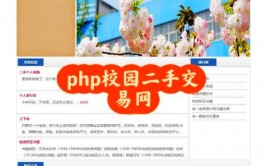 php网页源码,构建动态网站的柱石