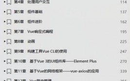 vue书,从入门到通晓的书本引荐