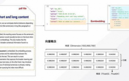 ai原生向量数据库的效果,AI原生向量数据库的效果与价值