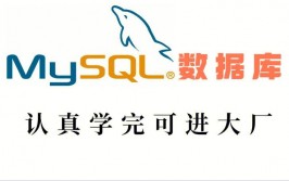 mysql初始化数据库,从入门到实践