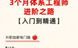 怎么学习区块链,从入门到通晓的全面攻略