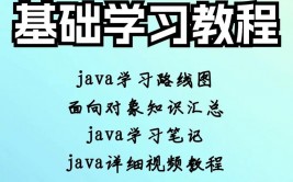 java训练,敞开你的编程之旅