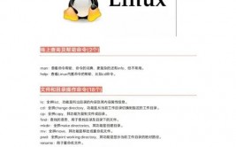 linux迅雷,下载利器大盘点