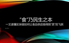 区块链和大数据的联系,交融立异，构建未来数据生态